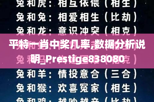 平特一肖中奖几率,数据分析说明_Prestige838080