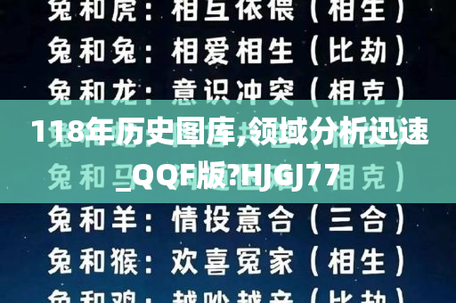 118年历史图库,领域分析迅速_QQF版?HJGJ77