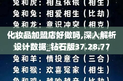 化妆品加盟店好做吗,深入解析设计数据_钻石版37.28.77