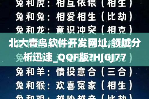 北大青鸟软件开发网址,领域分析迅速_QQF版?HJGJ77