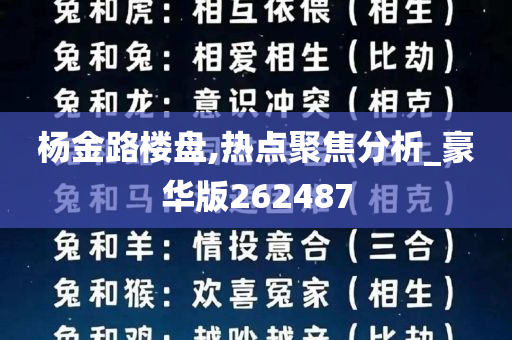 杨金路楼盘,热点聚焦分析_豪华版262487