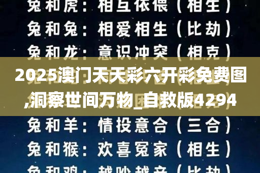 2025澳门天天彩六开彩免费图,洞察世间万物_自救版4294